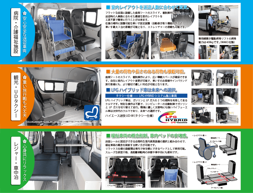タクシー仕様とリラックス仕様